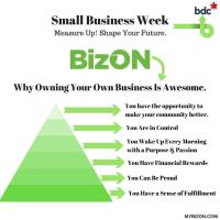 Sale Online Marketplace and Franchises-BizON image 2