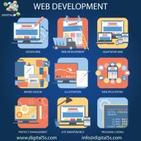 Digital 5s - Creative Web Development Company image 4