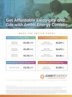 Ambit Energy Canada image 3