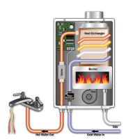 Pioneer Plumbing & Heating Inc image 43