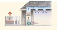 Pioneer Plumbing & Heating Inc image 2