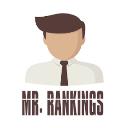 SEO Abbotsford - Mr. Rankings logo