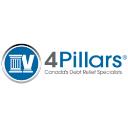 4 Pillars Burnaby logo