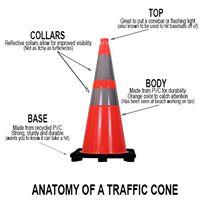 Traffic Safety Zone image 3