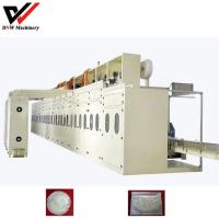 China DNW Diaper Machine Manufacturer Co., Ltd image 7