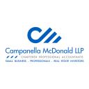 Campanella McDonald LLP logo
