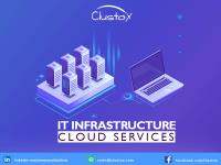 Clustox | Software & App Development Company image 7