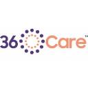 Ellerca Health (360Care) logo