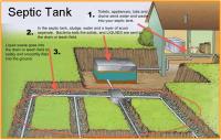 AJ'S Septic Tank Service image 1