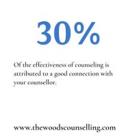 The Woods Counselling Co. image 2