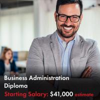 Business Administration Online Diploma Ontario image 1