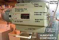 Hawana HVAC Solutions  image 22