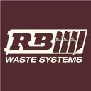 RB Waste Systems logo