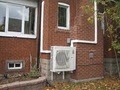 Air Conditioning & Heating Markham : Spring Home Heating & Cooling Systems Inc image 5