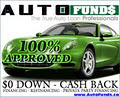 Auto Loans : Car Loans Ontario logo