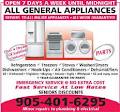 All General Appliance Repairs logo