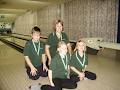 Bowling Federation Of Saskatchewan image 2