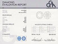 Gems Grading & Appraising - GGA Inc. image 3
