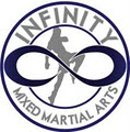 Infinity Mixed Martial Arts logo