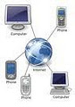 Univoip Telecommunication Systems Service - Call Center PBX Equipment Provider image 5