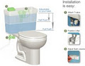 Dual Flush Toilets-easywashroom-bathroom image 3
