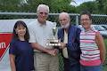 Midland and District Lawn Bowling Club image 1
