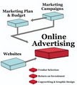 Rollin Enterprises Online Advertizing image 2