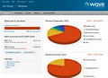 Wave Accounting -- free online accounting software for small businesses image 4