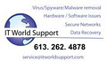 IT WORLD SUPPORT logo