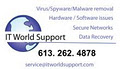 IT WORLD SUPPORT image 1