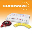 InchbyeInches-Eurowave logo