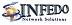 Infedo Network Solutions logo