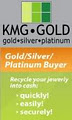 KMG Gold Recycling logo