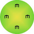 Moddin' Man logo