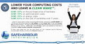 Safe Harbour Informatics Inc image 6