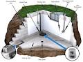 Waterproofing Solutions image 1