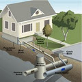 Clear Drain Inc image 6