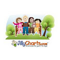 JillyCharts.com logo
