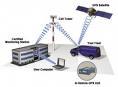 Telus GPS Tracking Toronto / Vehicle Asset Fleet Tracking Specialist image 2