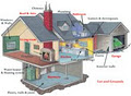 Accurate Home Inspection Calgary image 1