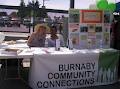 Burnaby Community Connections logo