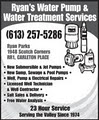 Ryans Water Pump & Water Treatment Services logo