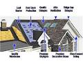 Sure Seal Roofing & Siding image 4