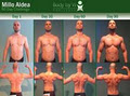 Visalus | Body By Vi 90 Day Challenge- Canada image 4