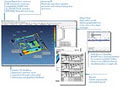 BuildIT Software & Solutions Ltd. image 5