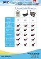 Digivisual Technologies (Professional Security Cameras System Supplier) image 6