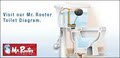 Mr Rooter Plumbing image 6