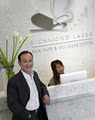 Richmond Laser Skin Care & Wellness Centre Ltd image 3