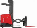 Forklift Training Toronto - Mega City Forklift Training image 5