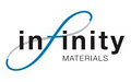 Infinity Materials Ltd. logo